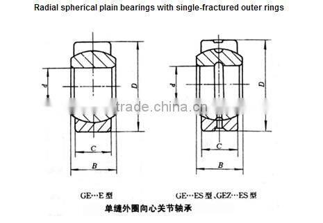 Bearing GE20ES Radial spherical plain bearings with single-fractured outer rings