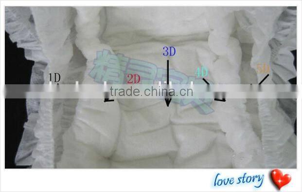 Good quality high absorbent very comfortable baby diapers.(A1)