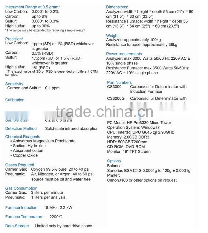 High-frequency Infrared Carbon & Sulfur Analyzer