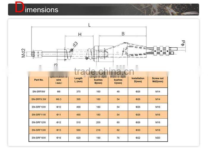 Excellent quality best selling ss316 stainless fastener rope clip