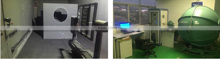 UL DLC CUL LED ShoeBox Lamp