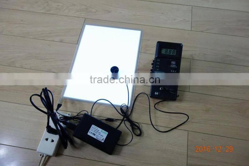 EL Phosphorus powder / EL Panel material / EL light powder