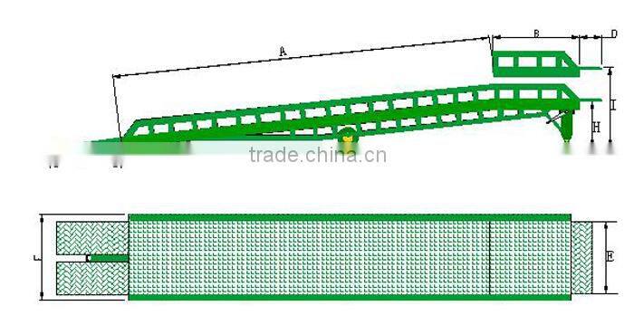 10 ton hydraulic container lift mobile loading dock ramp