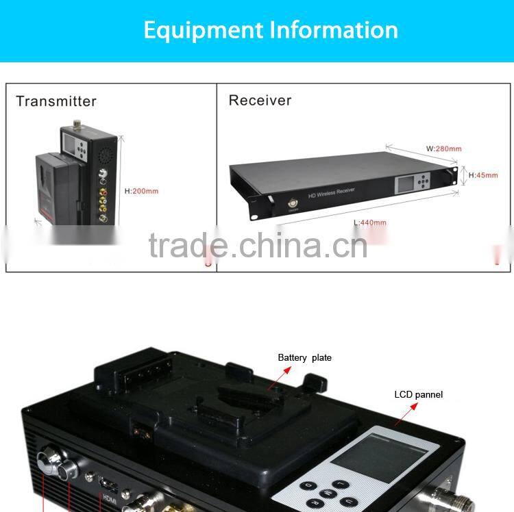 professional hd wireless microwave cofdm transmitter