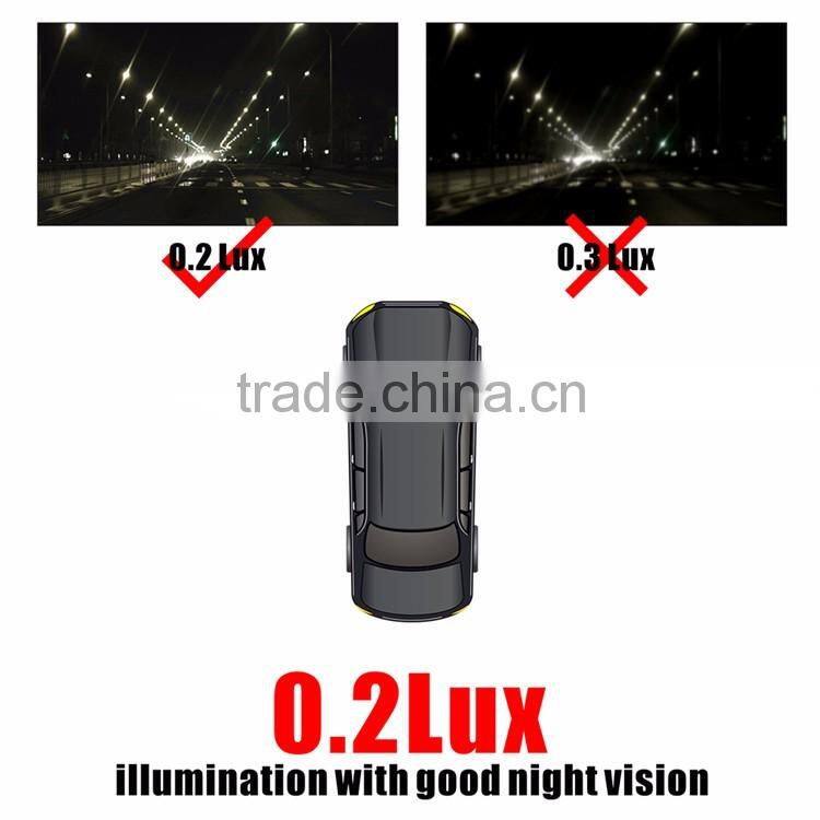 480 TVL car parking guidance system