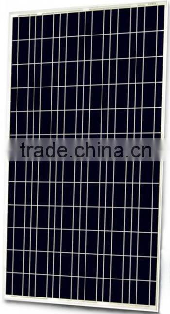 Pv Solar Panels 300w poly for apartments,mobile homes and industrial use