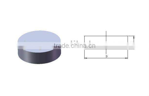 China manufacturers tungsten carbide wiki
