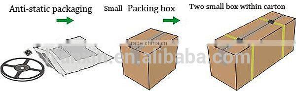 RGB/White/Warm White SMD 5050 Flexible LED Strip Light with CE ROHS