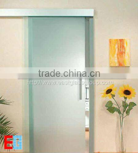 frosted glass manufacturers