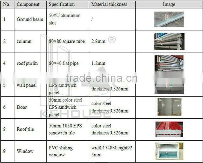 ISO certificated portable temporary shed with steel plan