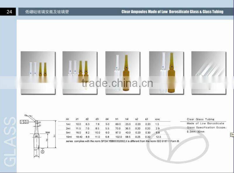 China wholesale market agents 5ml glass ampoule for injection