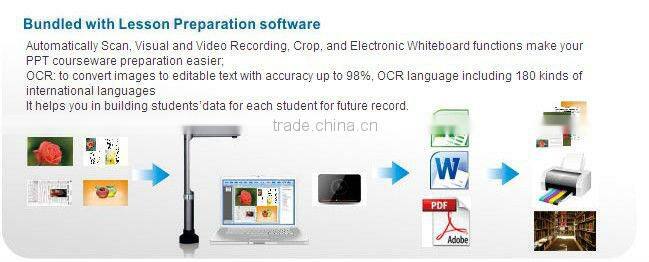 Educational Document Camera V520,Visual Presenter 5.0MP HD Digital Visual Presenter