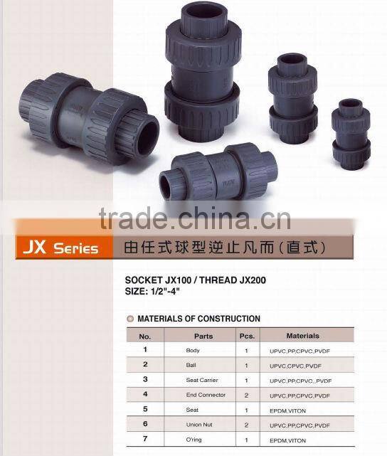 Single Union Ball Check Valve