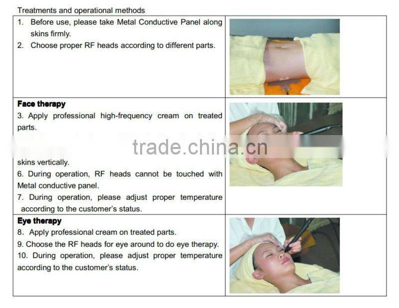 Monopolar rf radio frequency skin tightening