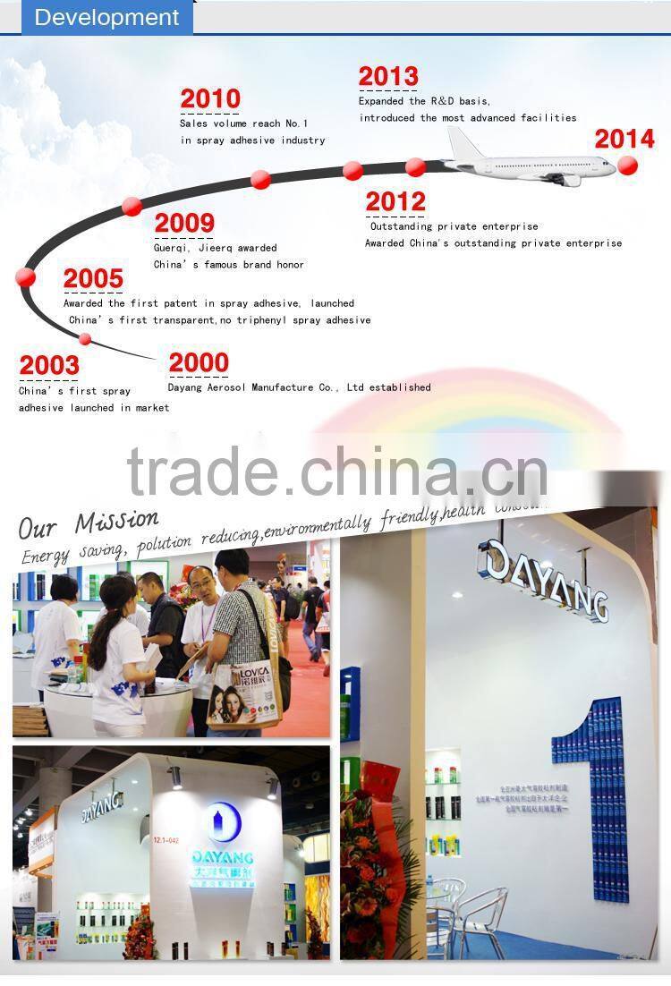 Newest design removable liquid embroidery spray adhesive