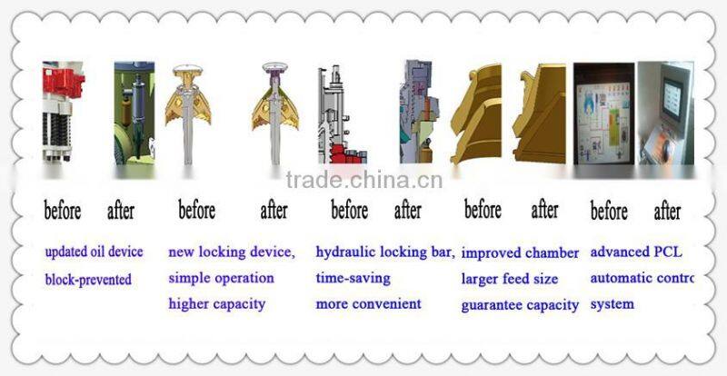 Cone crusher supplier provides crusher wear parts