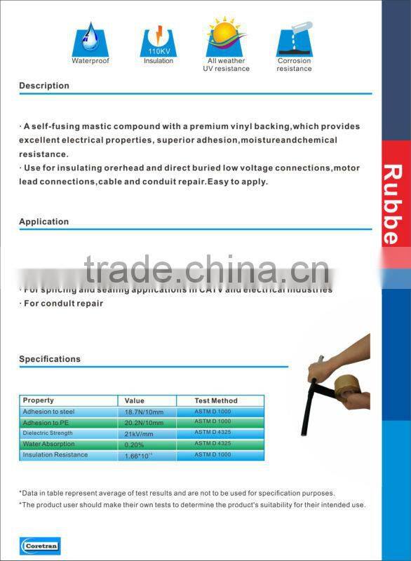 Electrical fiber optic cable tape