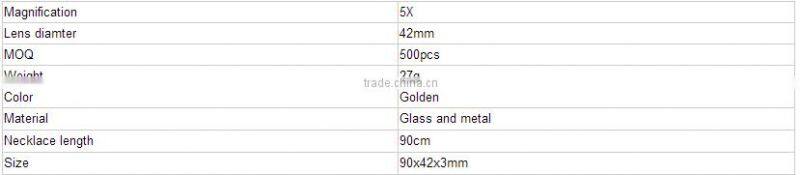 IMAGINE MG2015 DIY European Style Metal Antique Magnifier