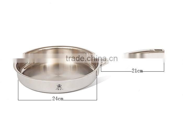 fashion titanium non-stick frying pan