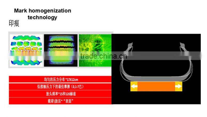 HAIDA brand car tyre haida 245/35ZR20 HD921 UHP PCR tires