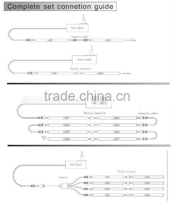 Factory sale led retail cabinet light with ir sensor and plastic connector led cabinet light 11W 5W 3W