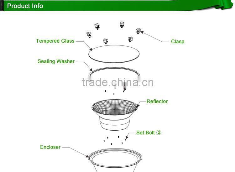 high bay led bulb explosion proof led high bay lighting canada