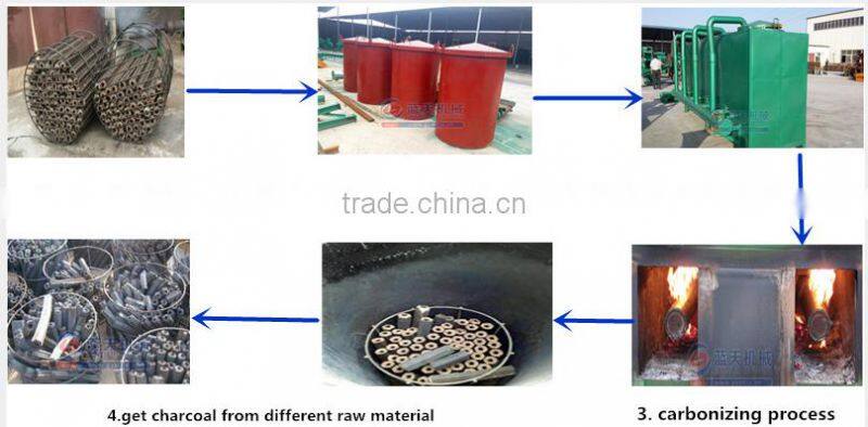 Coconut Shell Charcoal Carbonization Stove Produced From Gongyi Lantian Machanical Plant