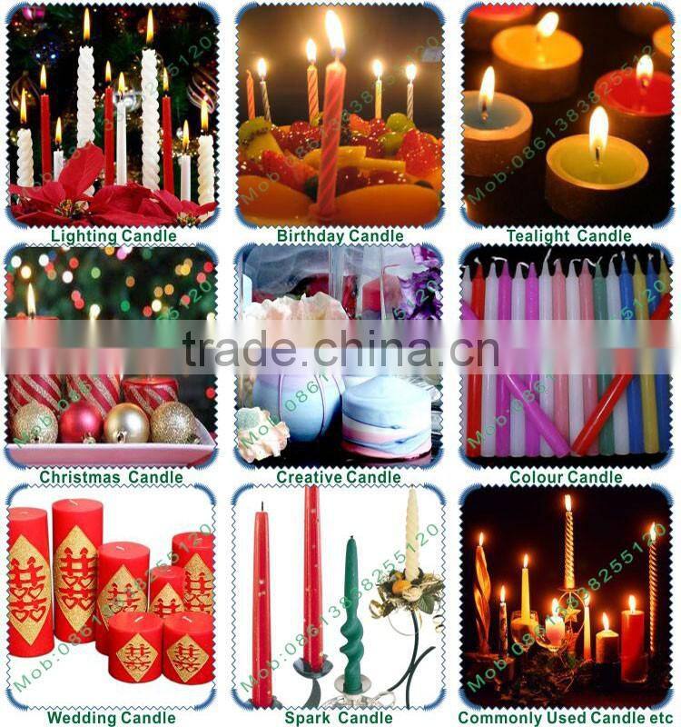 Machine Manufacturer Candle Wick Machine price
