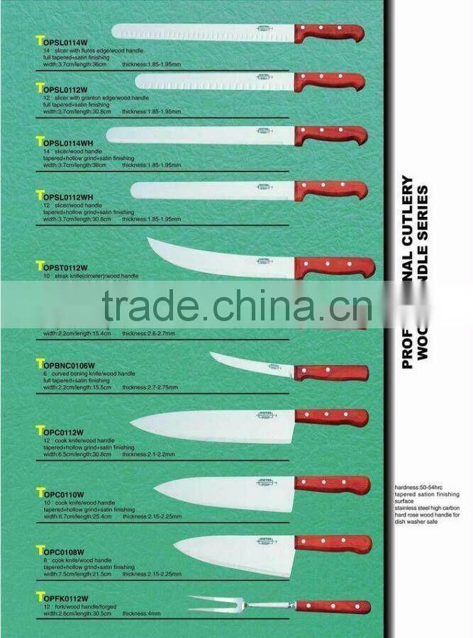 knife honing grinding sharpening systems machines equipments stones tools