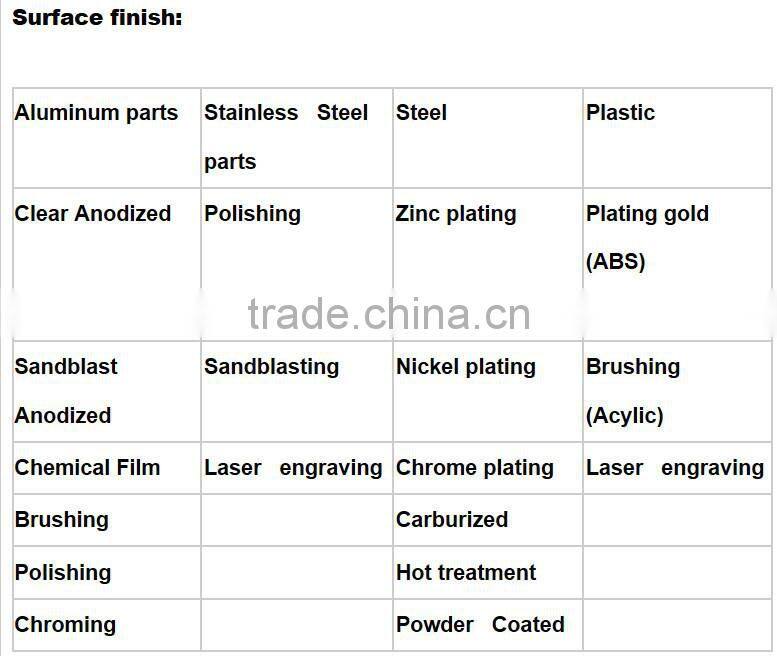 CNC Machined Automotive LPG Carburettor Inlet Venture from Aluminium Bar