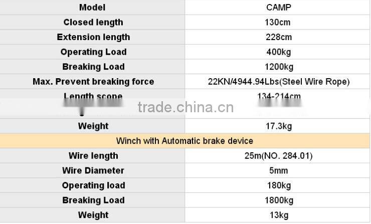 Rescuer and fireman support equipment rescue tripod from china coal group