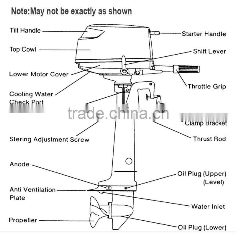 NEW 2HP OUTBOARD MOTOR BOAT ENGINE UPDATED WITH 2 STROKE WATER COOLED SYSTEM