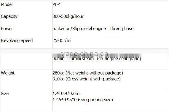 factory price professional palm oil processing machine price for palm oil