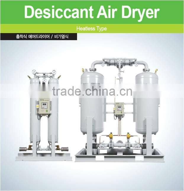 desiccant air dryer