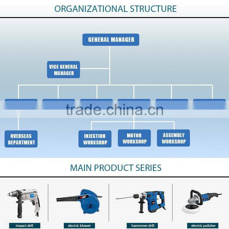 HS1008 550W 13mm rotary tool