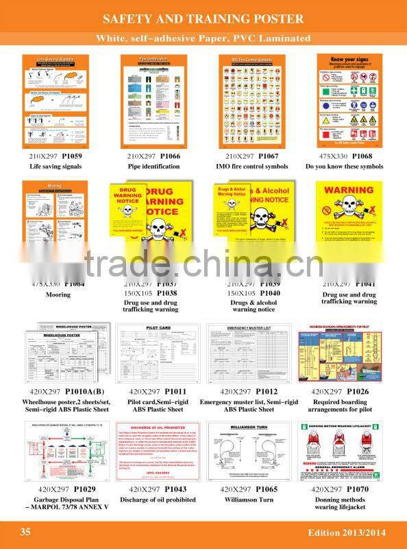 Trainning/Safety /Environmental Poster
