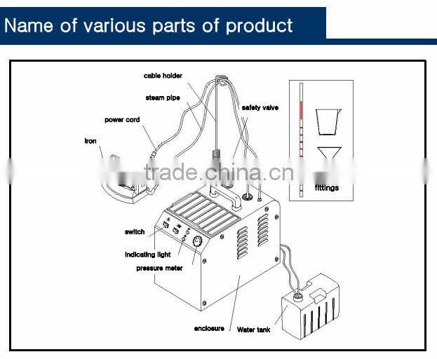 SILVER STAR STEAM GENERATOR SR-5900