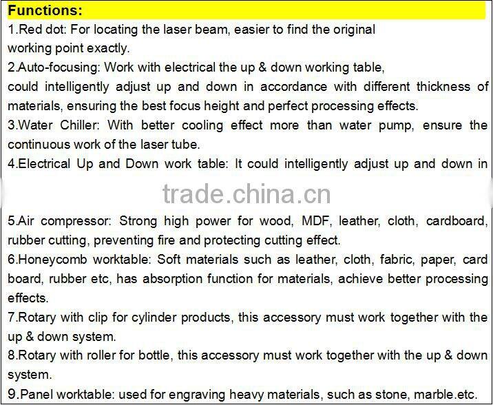 Jinan Factory Price CO2 CNC acrylic laser engraving cutting machine MC1390