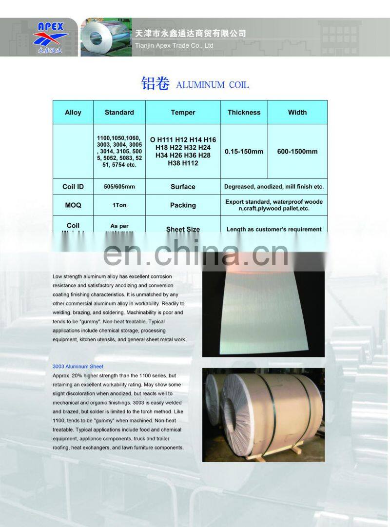 3003 h14 aluminum sheet