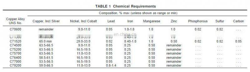 copper-nickel alloy pipe c70600