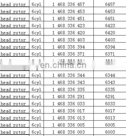 diesel fuel pump head rotor 146406-0620 6/11R for KOMATSU 6D95L