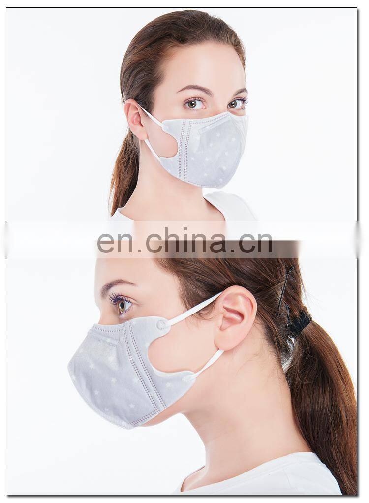 New Pattern Customizable Reusable Air Filtering Mask with Ear Loop