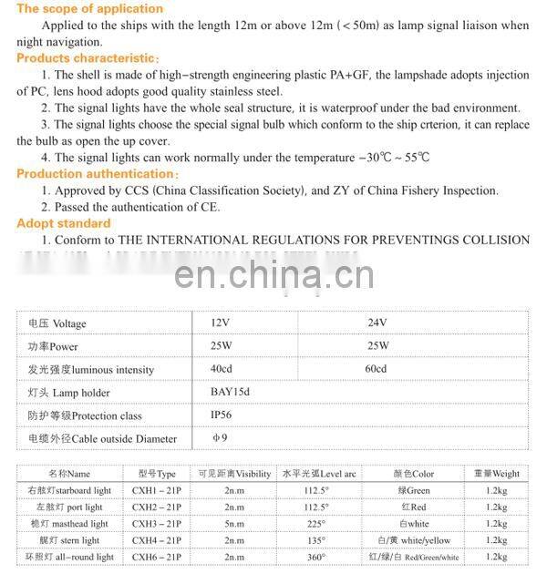 EU Certificate Waterproof LED Navigation Signal Light For Marine