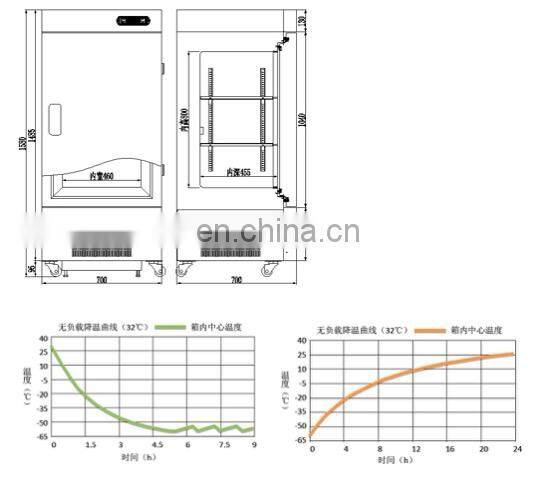 MDF-60V50 -60 degree deep medical mini freezer price