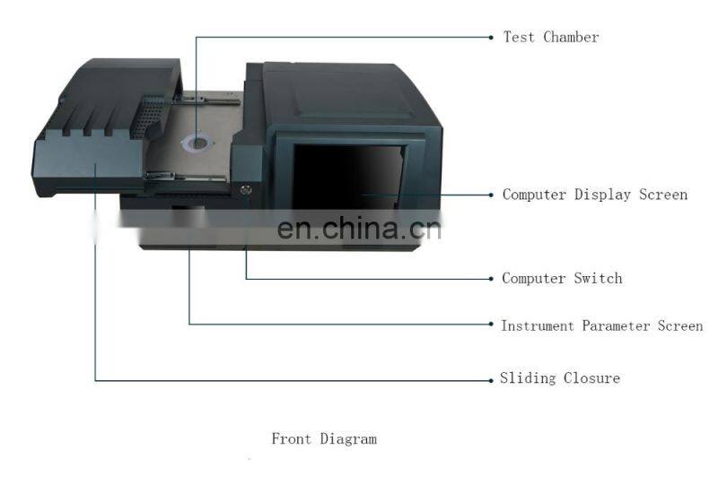 XRF fluorescence Spectrometer for RoHS and alloy testing