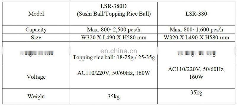 Topping rice ball machine sushi maker machine