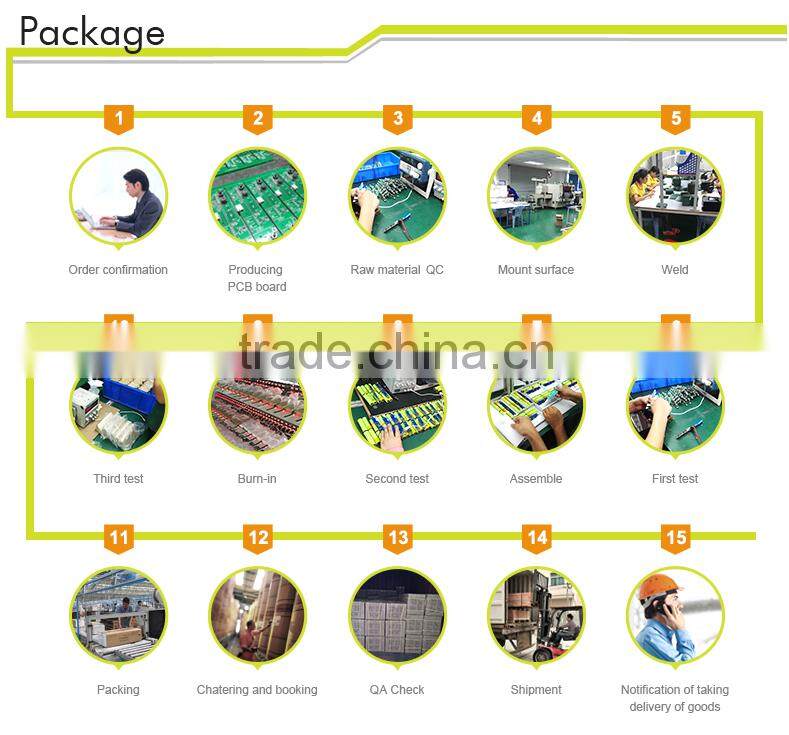 Power Factor Saver Equipment/Device For Home Use