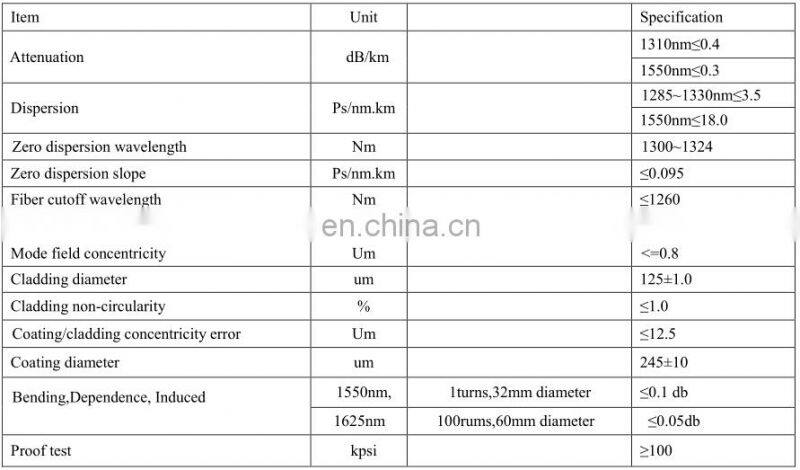 Factory price 1,2 Core FTTH G657A1 G657A2 Flat Drop Fiber Optic Cable