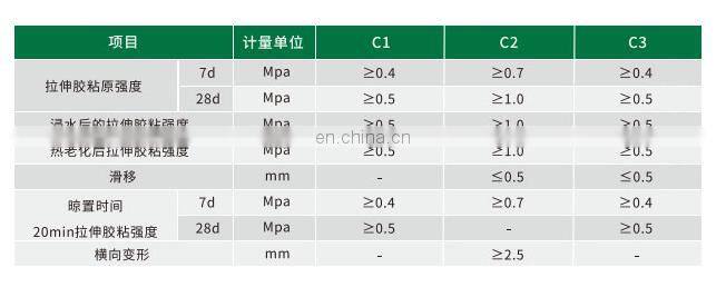 3C tile adhesive interior or exterior wall or floor tile glue adhesive