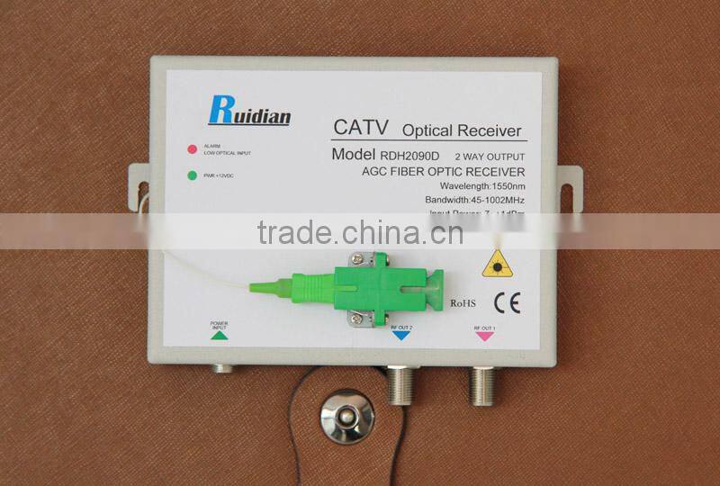 FTTH Two Ways CATV Fiber Optic Node AGC Receiver build in CWDM